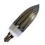 LED candles lights21191228