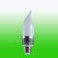 LED candles lights21120431
